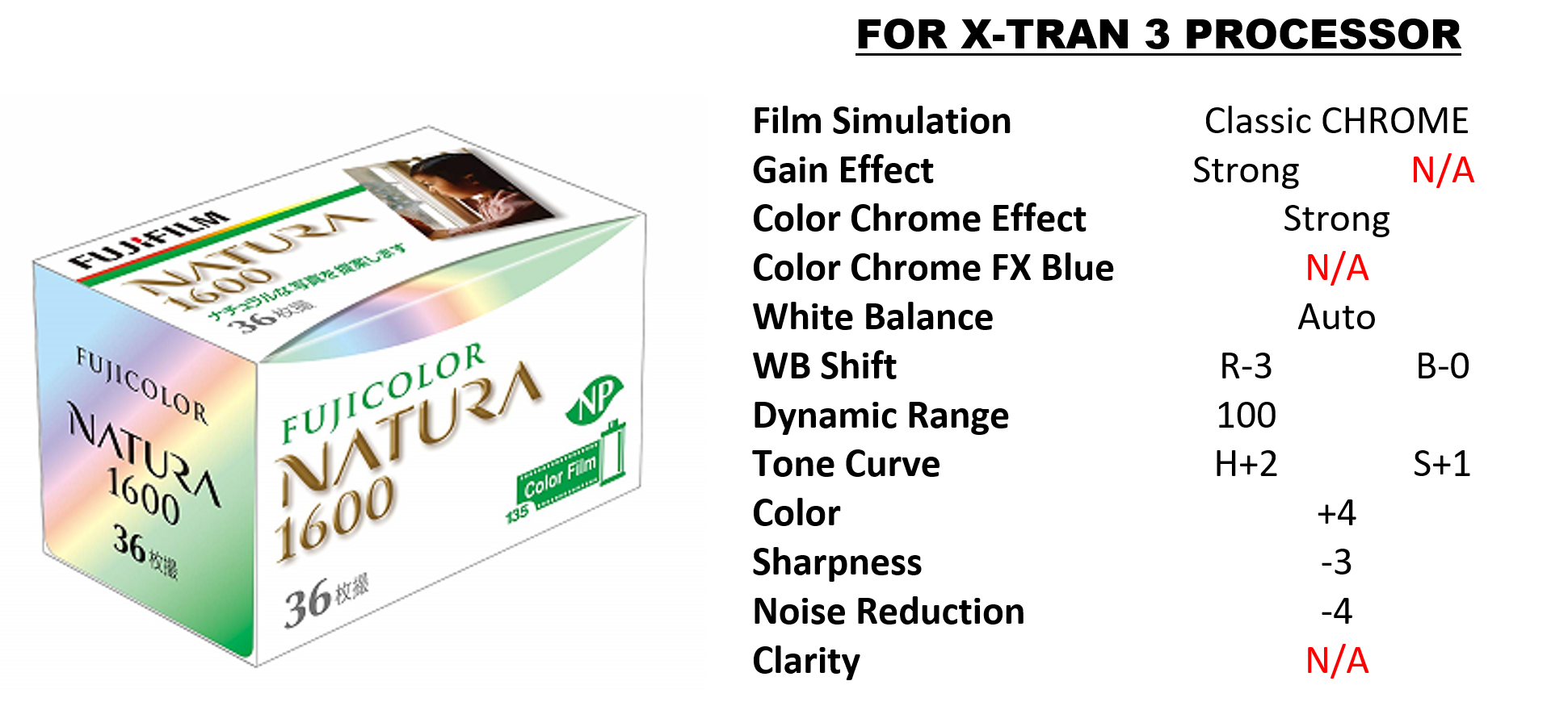 Let's Try! Amazing, Unqiue Natura 1600 recipe for X-Trans III and